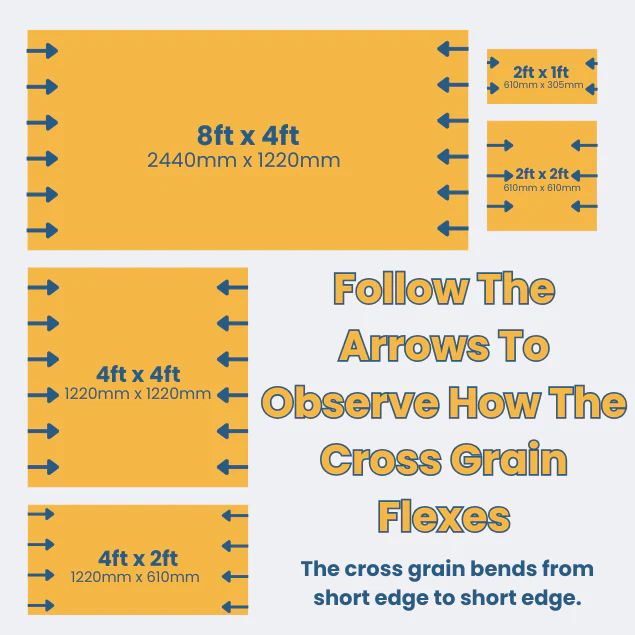 Flexible Plywood Cross Grain | 8mm - Image 7
