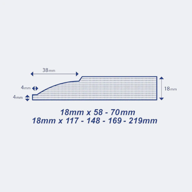 MDF Skirting Board | 117mm x 18mm | Ovolo Profile - Image 4