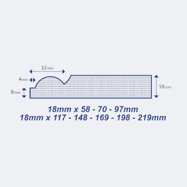 MDF Skirting Board | 117mm x 18mm | Torus Profile - Image 4